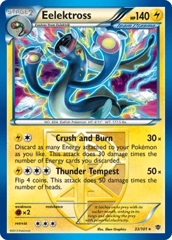 Eelektross 33/101, Plasma Blast