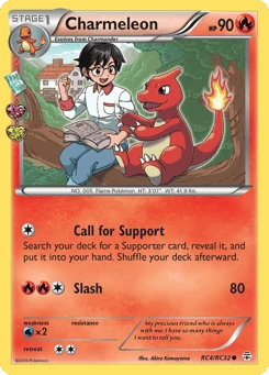 Charmeleon RC4, Generations
