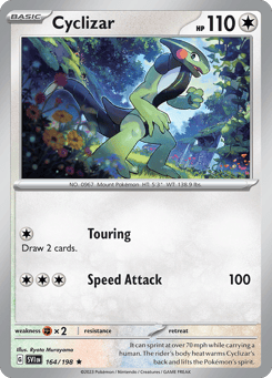 Cyclizar 164/198, Scarlet & Violet